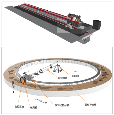25米直线土槽测试系统和15m环形土槽测试系统